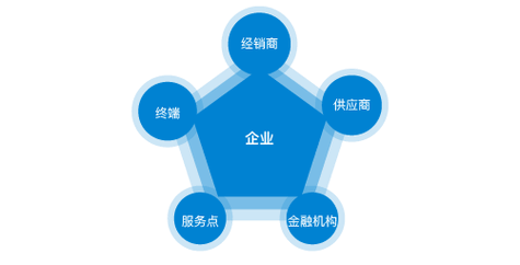 凯石证券投资咨询怎么样