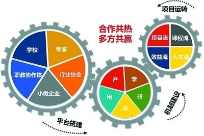凯石证券投资咨询有限公司官网