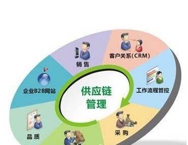 凯石证券投资咨询怎么样